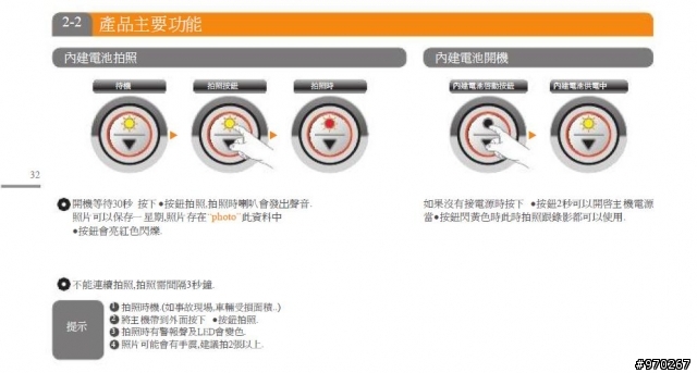 CR-200HD  分享 中文說明書