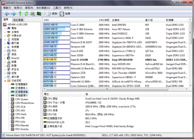 新新vaio s 效能測試