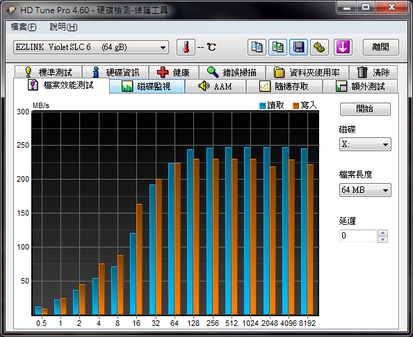 開箱：EZLINK Violet 64GB 2.5吋 SATAII SSD 固態硬碟(SLC) 新舊比較