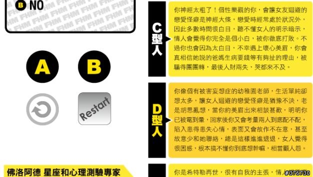 [分享]ipad only 新閱讀體驗 + 同場加映「FHM男人幫128期」開箱！