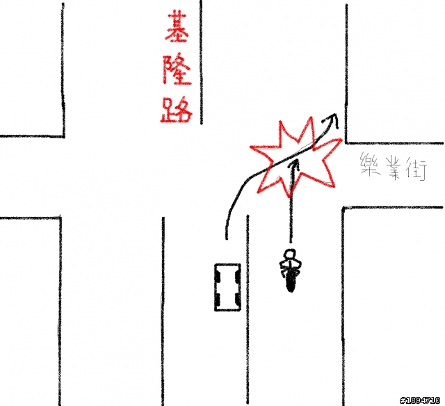 路口請大家放慢速度~~車禍案例~~