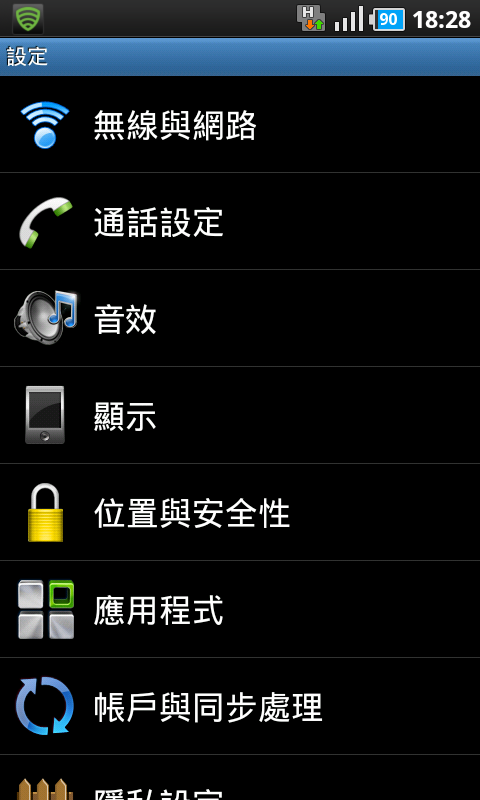 [10/02] CM7(2.3.7)/MIUI(2.3.5) 懶人專用升級包：從 ZSJPK 或 XXJVR 更新的懶人專用刷機教學