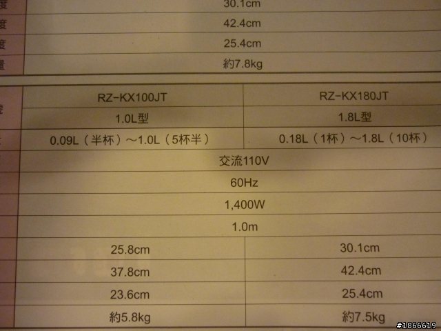 【"燒"開箱文】新上市 日立 RZKV180KT IH壓力電子鍋   ⊙ o ⊙