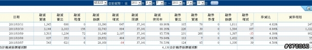 1538正峰新空還是追???請高手分析!
