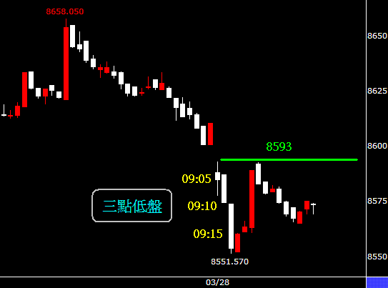 宏碁營收牽一髮，電子類股動全身