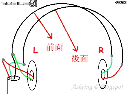 [分享] 修復 Superlux HD681 耳機