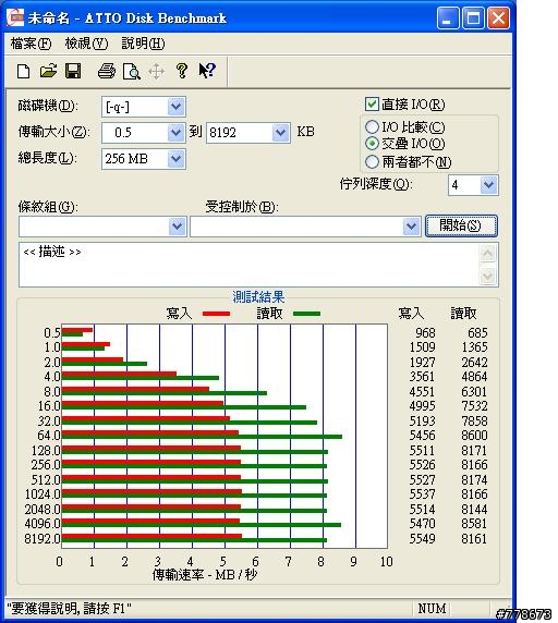 USB集線器的問題