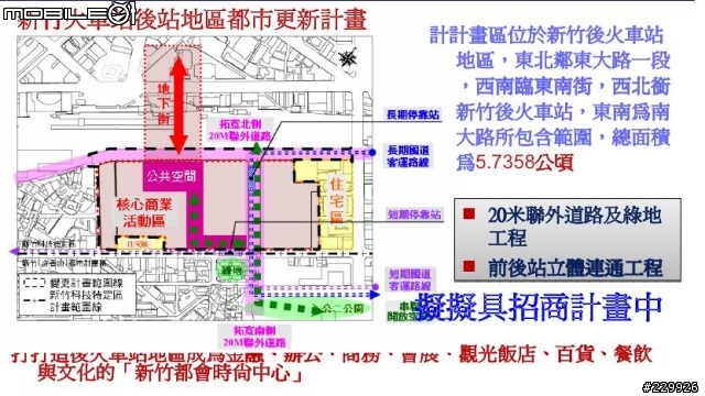新竹市的幾個更新計畫案