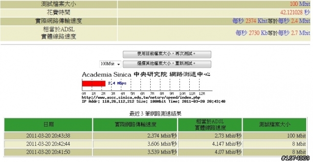 便宜實用的隨身網路分享器 ACER beTouch E140