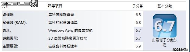 [開箱測試文]]第一次的ssd...Kingston SSDnow 100 V+ 64GB！