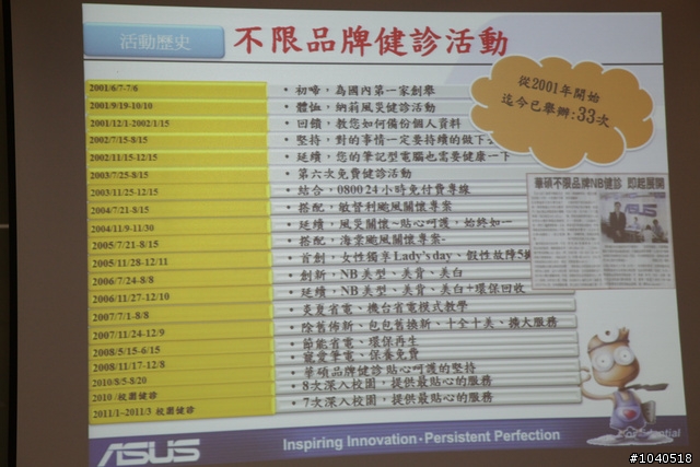 [分享] ASUS華碩PTT-NB蝦版聚+粉絲團聚會(圖多,請見諒)