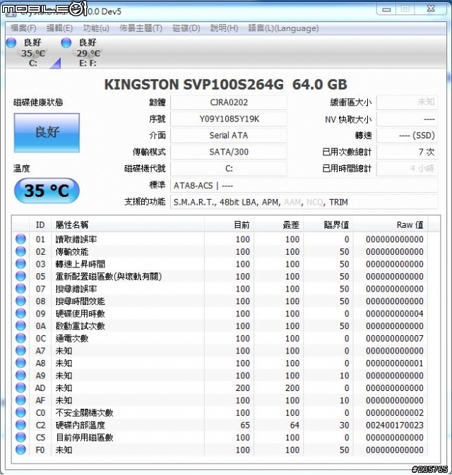 [開箱測試文]]第一次的ssd...Kingston SSDnow 100 V+ 64GB！