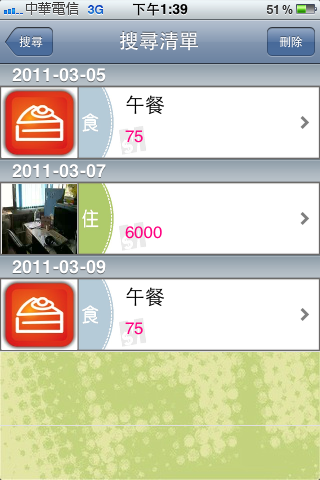 記帳軟體MoneyCare介紹