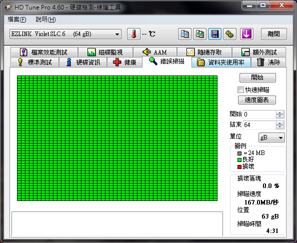 開箱：EZLINK Violet 64GB 2.5吋 SATAII SSD 固態硬碟(SLC) 新舊比較