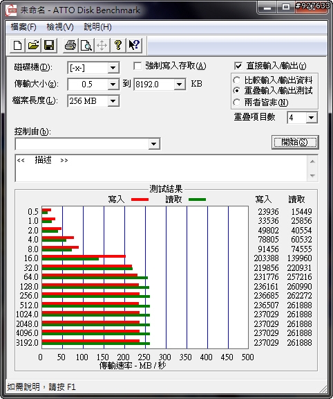 開箱：EZLINK Violet 64GB 2.5吋 SATAII SSD 固態硬碟(SLC) 新舊比較