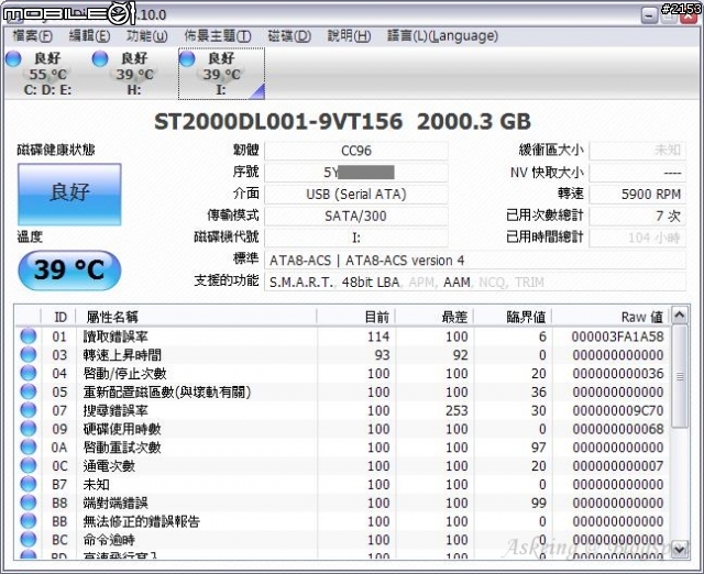 [開箱] Seagate FA GoFlex Desk 2TB 外接硬碟