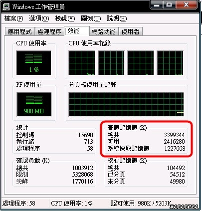 [分享]Windows XP SP3下記憶體超過3.25GB的RamDisk實作