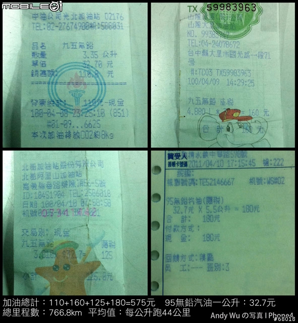 [04.09~04.10]安董之超級瘋狂阿里山遊記!!!