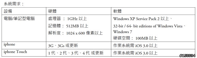 [心得分享]讓家裡的電腦也體感 Wii 一下！AIWI Joystick 無線遊戲搖桿試玩