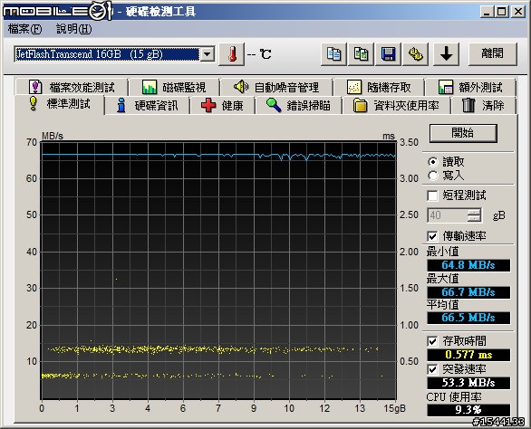 [簡單分享] 創見 JetFlash 700 USB 3.0 16G 隨身碟 ♬