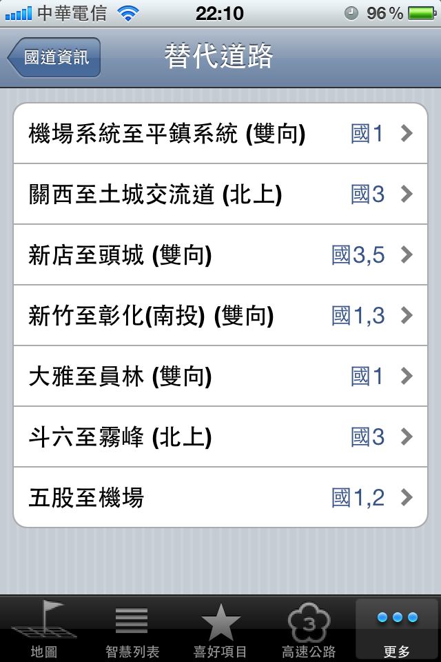 [分享]Taiwan Traffic Camera App 推介