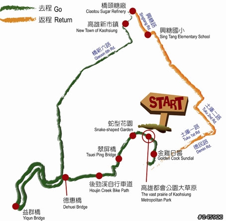 請問高雄都會公園有在租單車嗎?