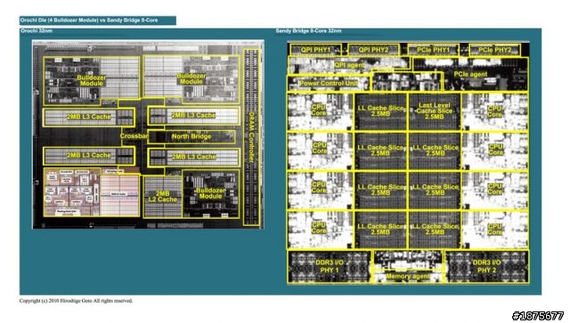 [無測試]bulldozer&Llano&新腳位FM1臥底照