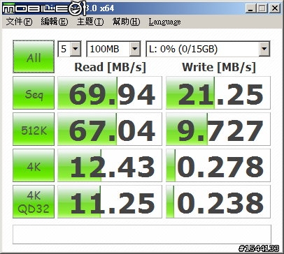 [簡單分享] 創見 JetFlash 700 USB 3.0 16G 隨身碟 ♬