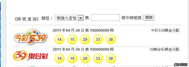 [2012-08-01更新] 中樂透,大家一起來!!