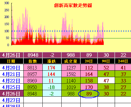 冰凍三尺非一日之寒，水滾一鍋豈三刻之暖