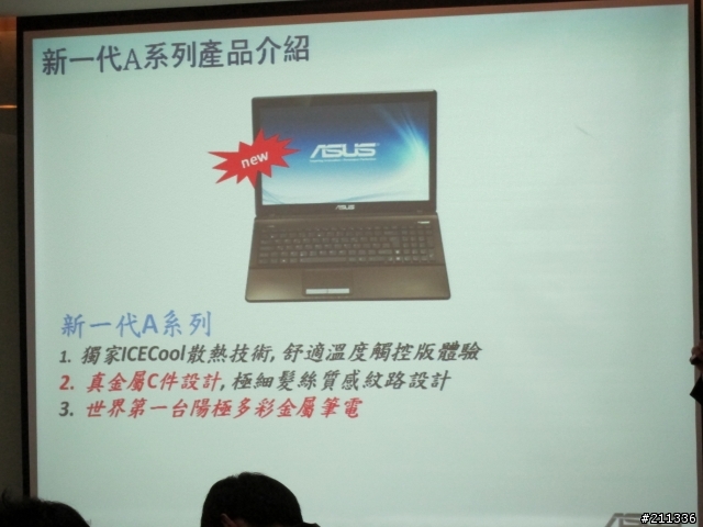 三月份Asus Focus Group聚會