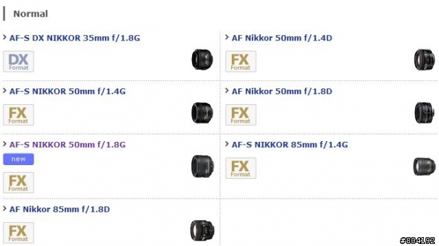 Nikon AF-S NIKKOR 50mm f/1.8G 發佈