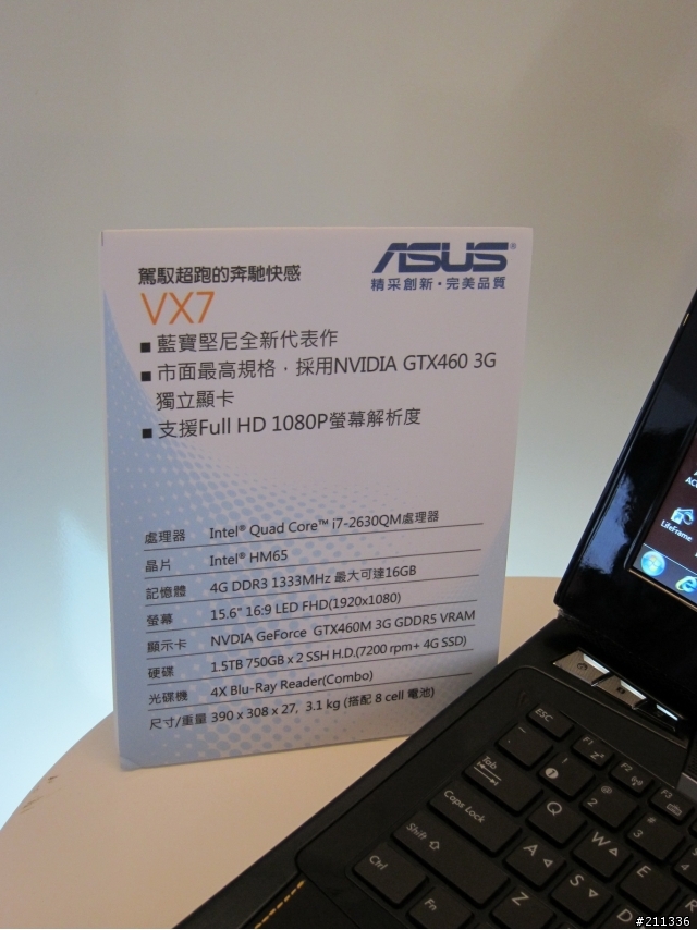 三月份Asus Focus Group聚會