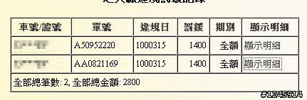 騎車上課途中10分鐘被拍到2張超速(有圖有真相)