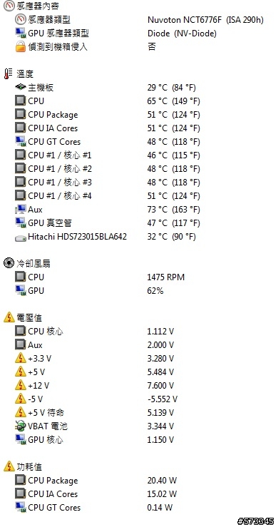 請大大指點cpu的溫度問題!!