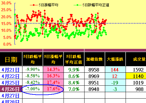 冰凍三尺非一日之寒，水滾一鍋豈三刻之暖