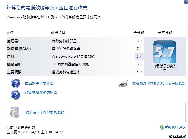 Toshiba L740 系統測試及使用心得(圖文)