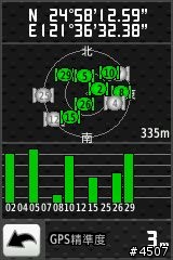 Garmin Edge 800坡度測試─逆騎阿柔洋