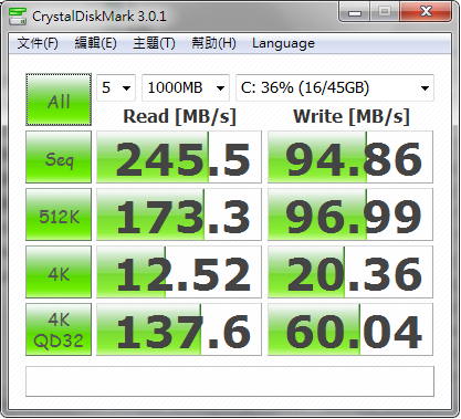 X201i + Intel SSD 320
