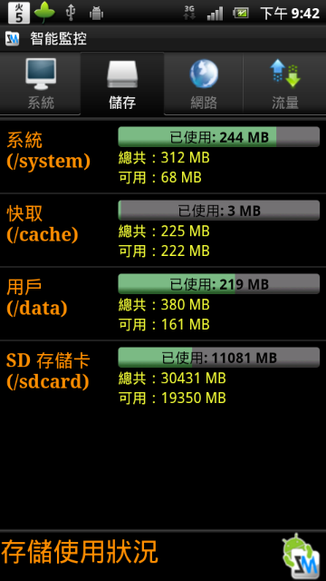 [0417更新]ARC圖文簡易省電設定。