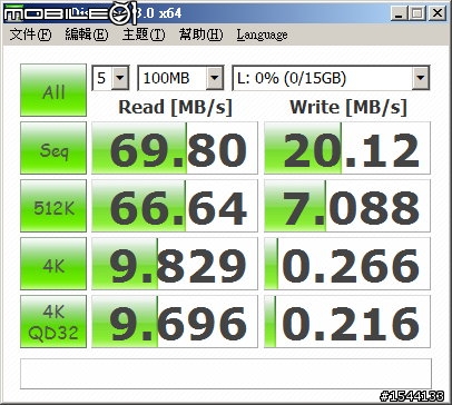 [簡單分享] 創見 JetFlash 700 USB 3.0 16G 隨身碟 ♬