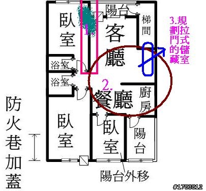 買屋的煩惱~請各位前輩給些意見