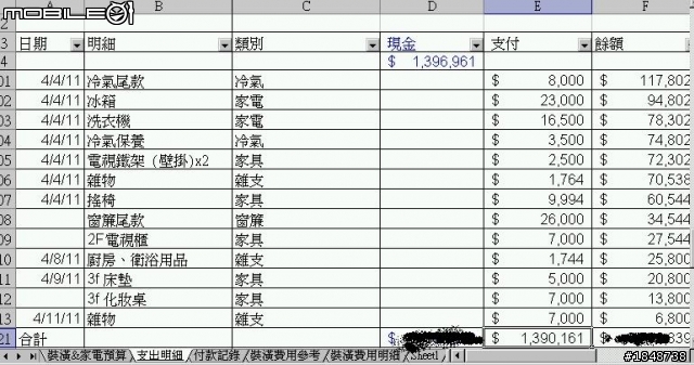 [5/4]再補充 [開箱] 愛上花花的觀機家居 -- 清爽.溫馨.愛 [40萬透天裝潢開箱]