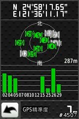 Garmin Edge 800坡度測試─逆騎阿柔洋