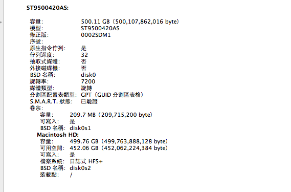 [不專業之代友開箱]MacBook Pro 13" 入門款