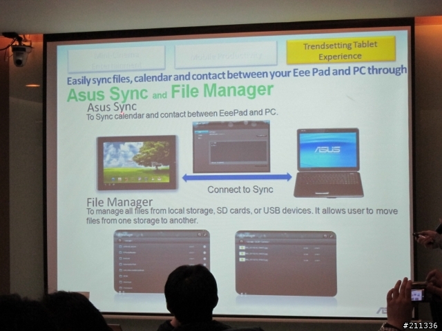 三月份Asus Focus Group聚會