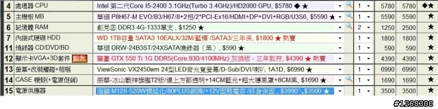 這樣的配備價錢合理嗎?