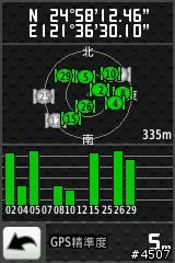 Garmin Edge 800坡度測試─逆騎阿柔洋