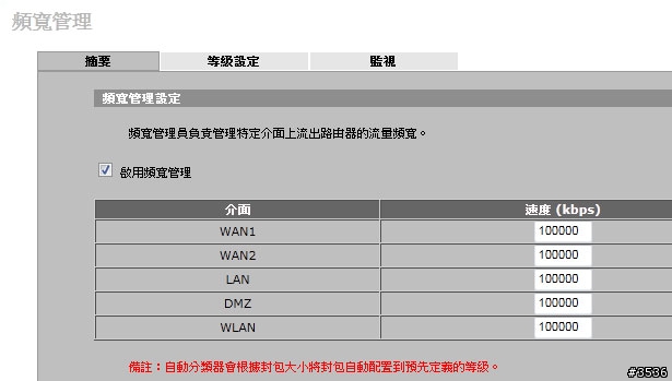 因為有看PPS網路就掛點嗎?  找到限流的方法了～