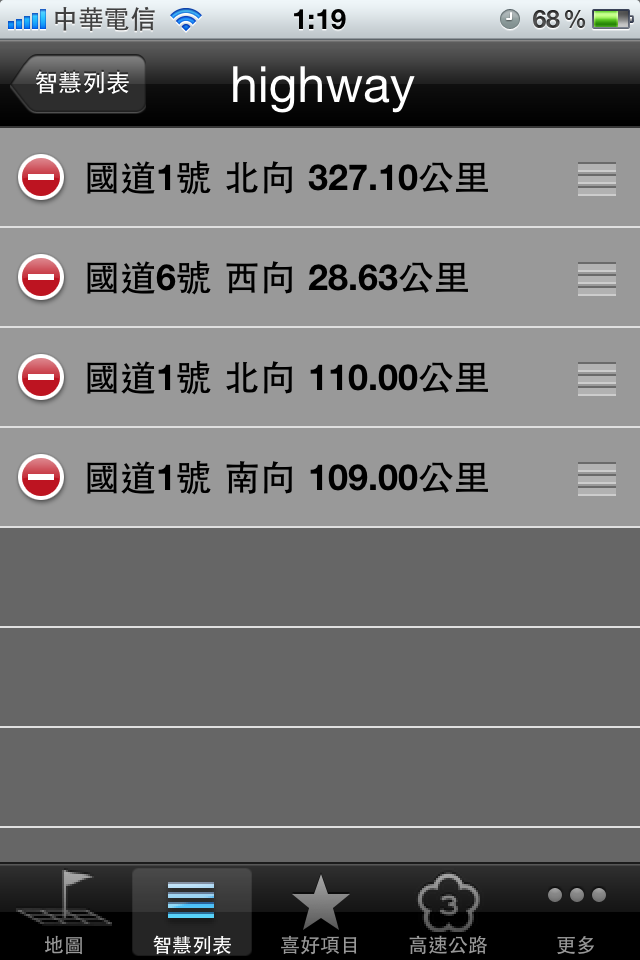 [分享]Taiwan Traffic Camera App 推介